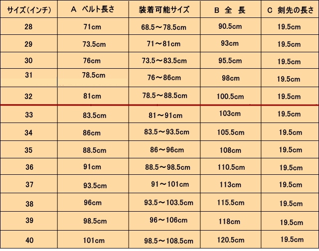 ベルトサイズの選び方 USAバックル＆レザーベルト専門店 JUN-COMPANY 