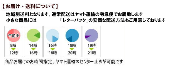 配送料について Usaバックル レザーベルト専門店 Jun Company 日本最大級のベルト バックル専門店 ベルトの事ならお任せください 良いベルトが欲しい のご希望にお応えします